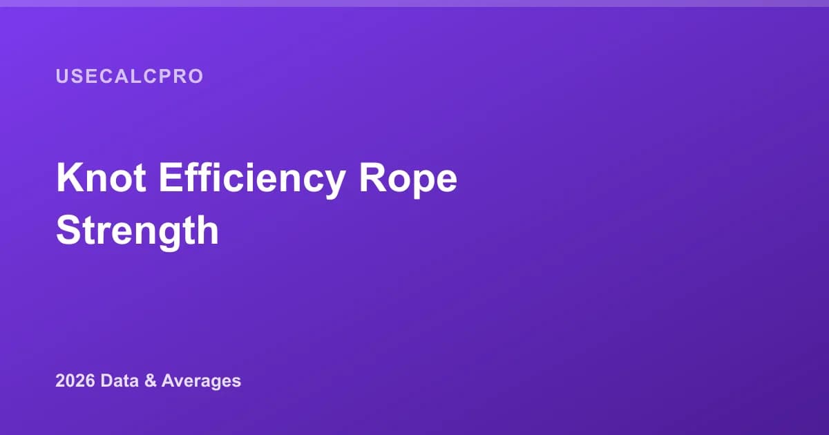 A Rope With a Knot With an 80% Efficiency Only Retains What Fraction of Nominal Strength? (2026)