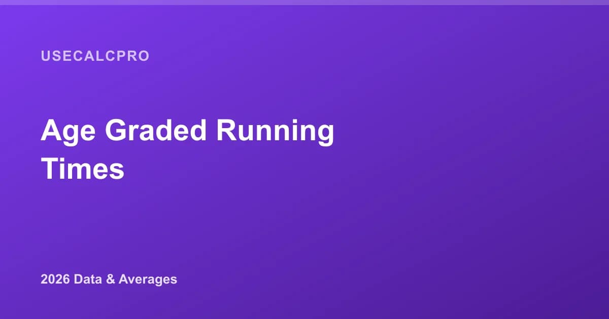 Age-Graded Running Times: How to Calculate Your Age-Grade Percentage (2026)