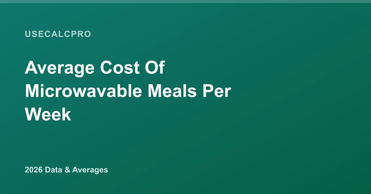 Average Cost of Microwavable Meals Per Week (2026)
