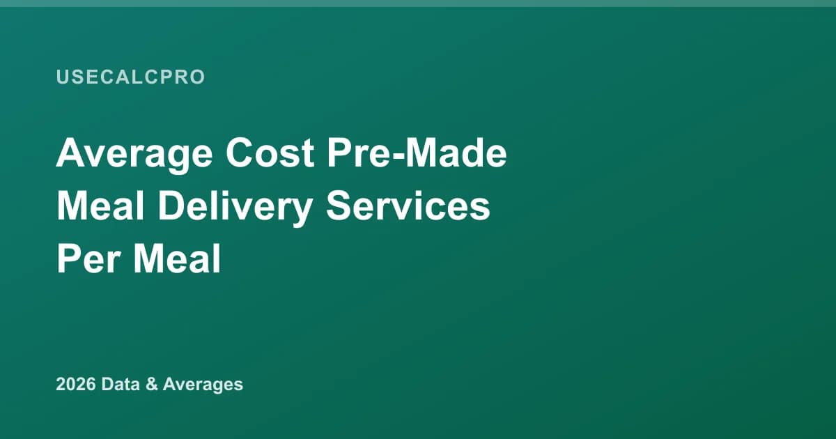 Average Cost of Pre-Made Meal Delivery Services Per Meal: 2026 Data & Averages