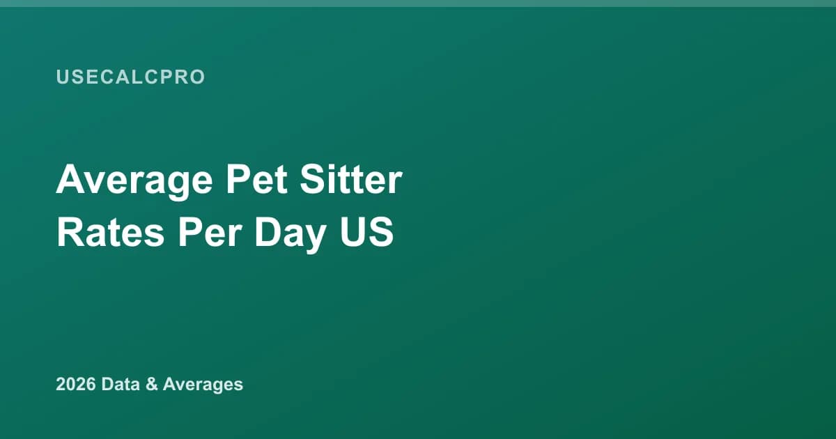 Average Pet Sitter Rates Per Day in the US (2026)