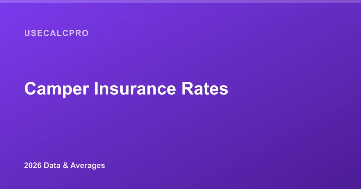 Camper Insurance Rates: 2026 Averages by Type