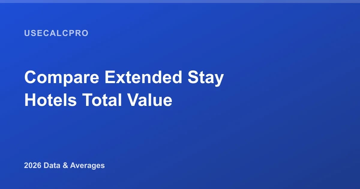 Compare Extended-Stay Hotels Total Value: Parking, Laundry, Breakfast & Snacks (2026)