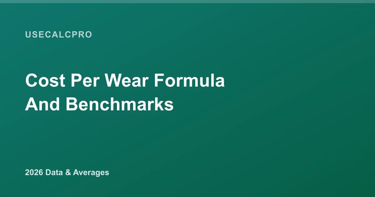 Cost Per Wear (2026): What It Is and How to Calculate It