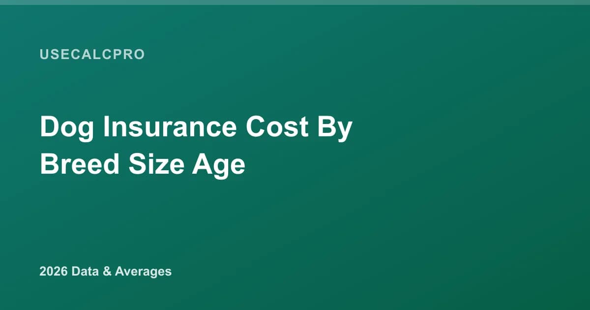 Dog Insurance Cost by Breed, Size, and Age (2026): Monthly Premiums