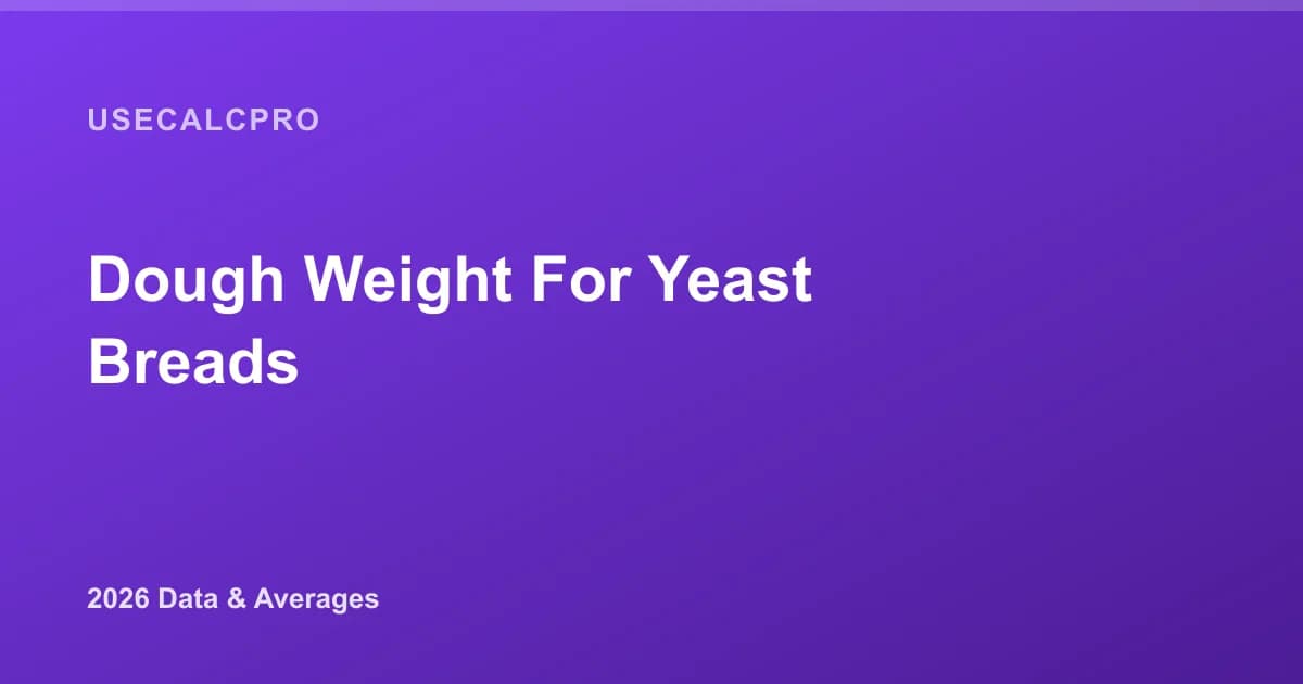 Dough Weight for Yeast Breads: Loaf, Pan & Baker's Percentages (2026)