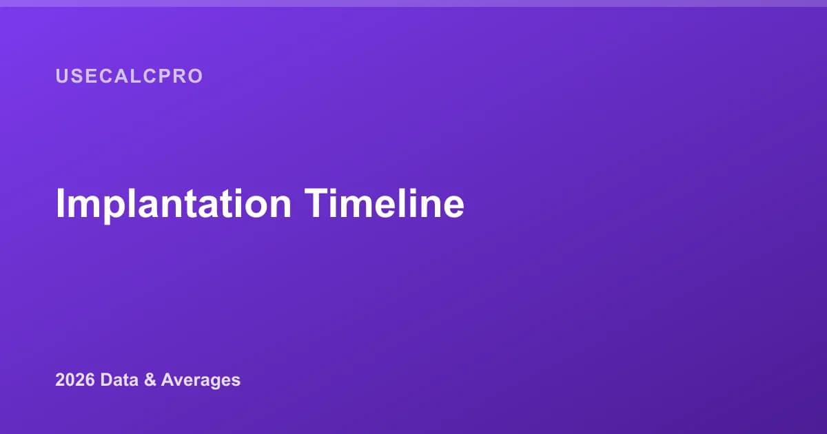 Implantation Timeline: Day-by-Day After Ovulation (2026)
