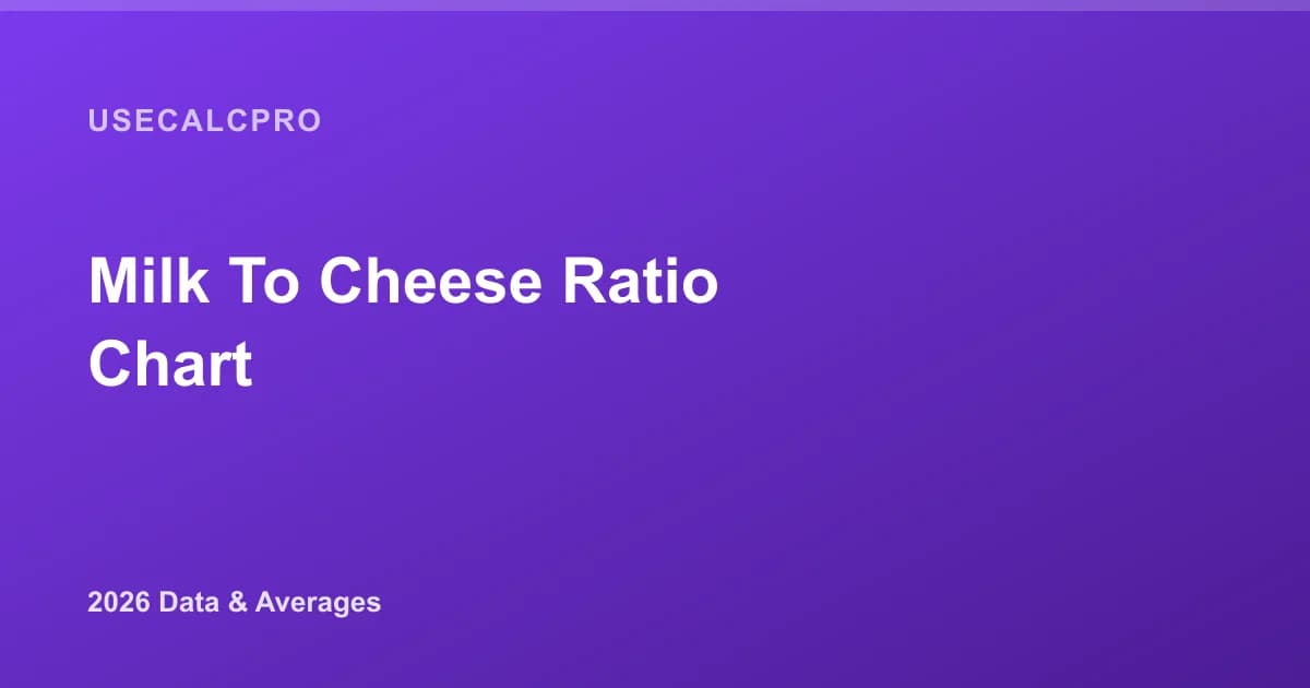 Milk to Cheese Ratio Chart (2026 Yield Guide by Cheese Type)