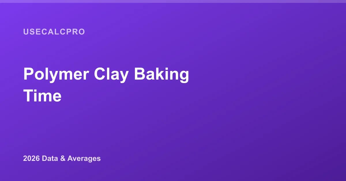 Polymer Clay Baking Time by Thickness and Brand (2026)