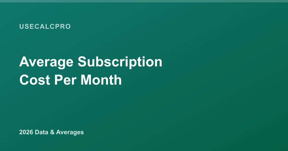 Subscription Cost Per Month: Average Household Spending in 2026